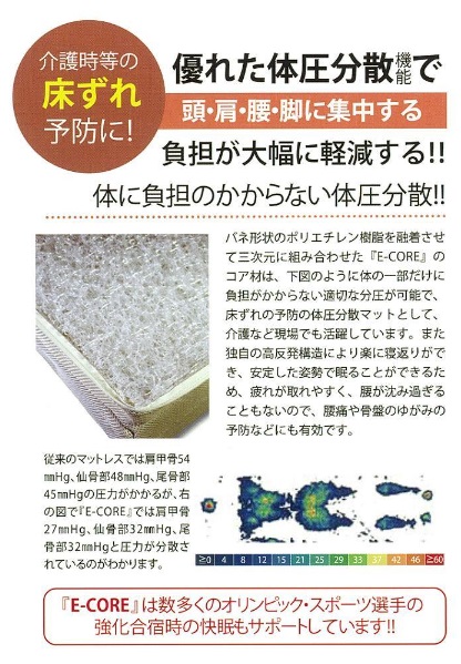 E-CORE使用高反発マットレス